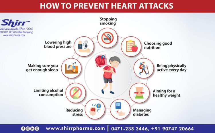 Dealing with Heart Attack the Correct Way